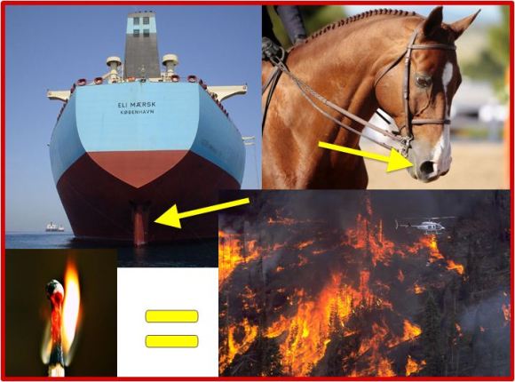 James 3 - Taming the tongue